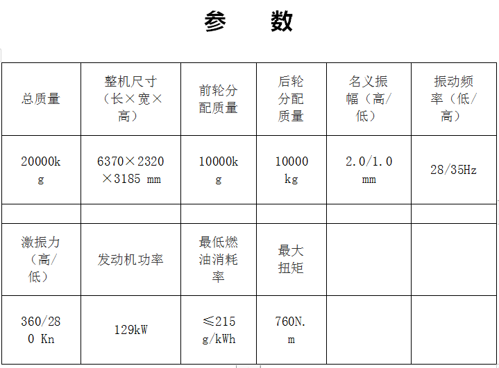 臨工裝載機